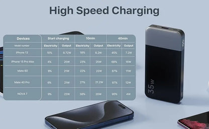 NOBIS N3510 Slim Power Bank 10000mAh