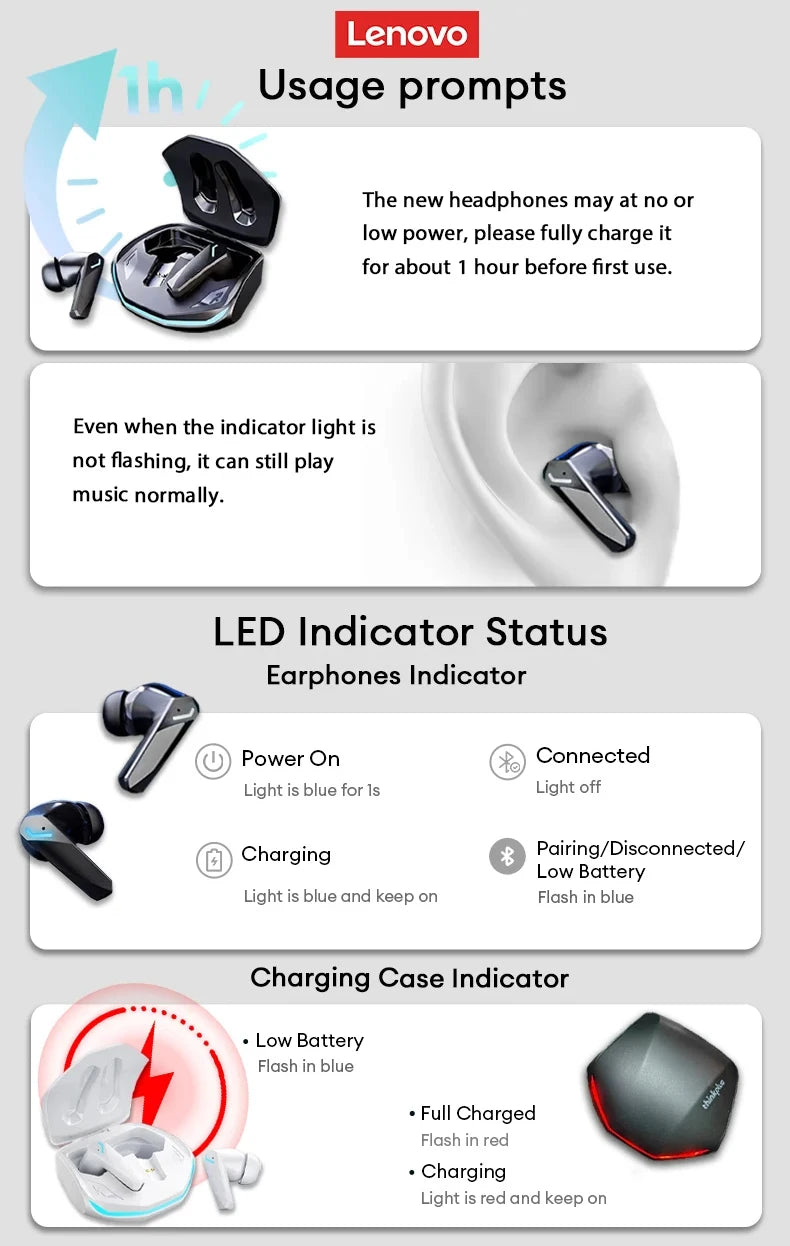 Lenovo GM2 Pro Gaming Earphones Bluetooth