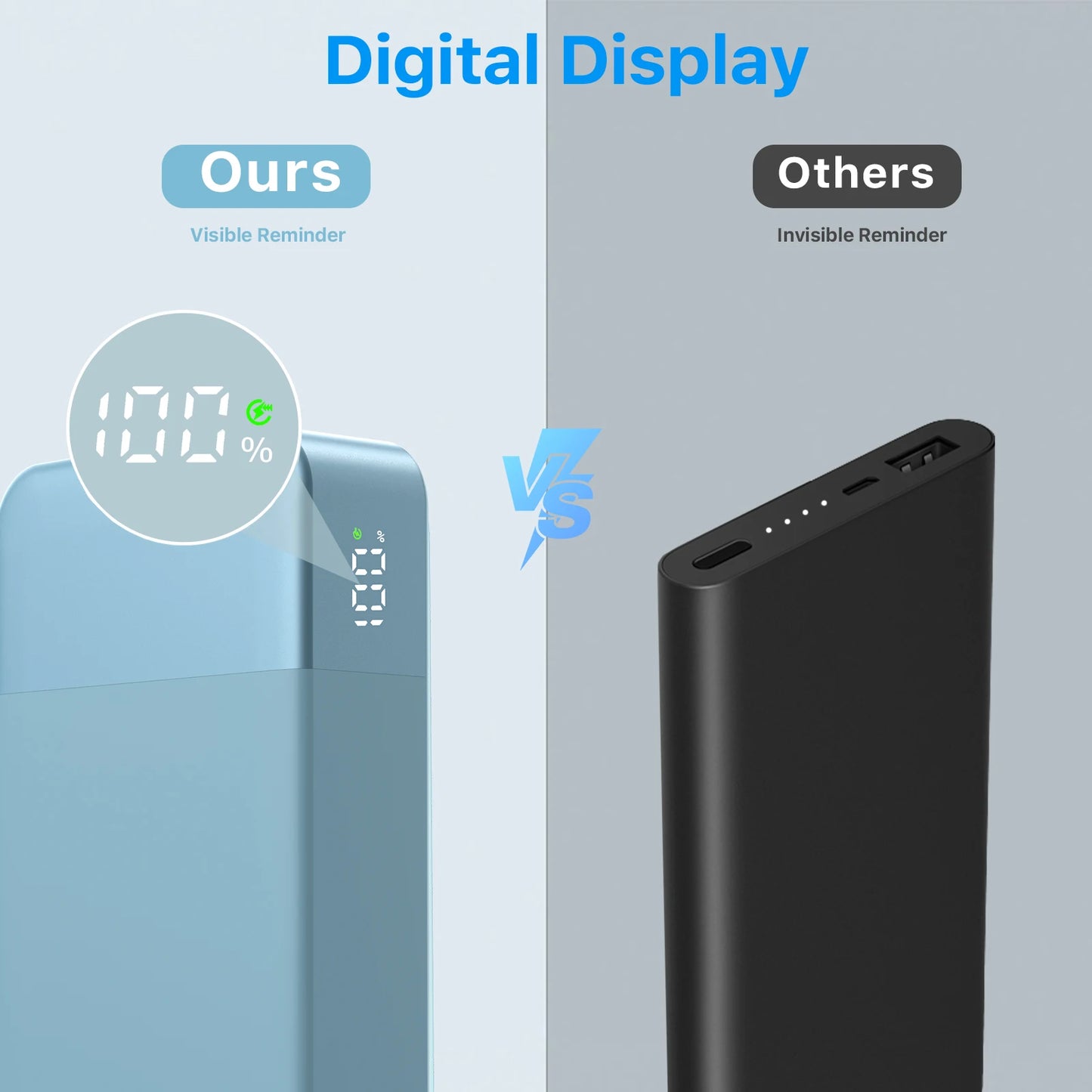 NOBIS N3510 Slim Power Bank 10000mAh