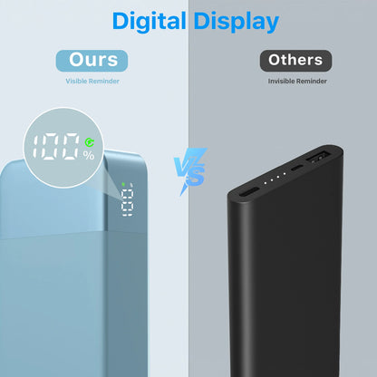 NOBIS N3510 Slim Power Bank 10000mAh