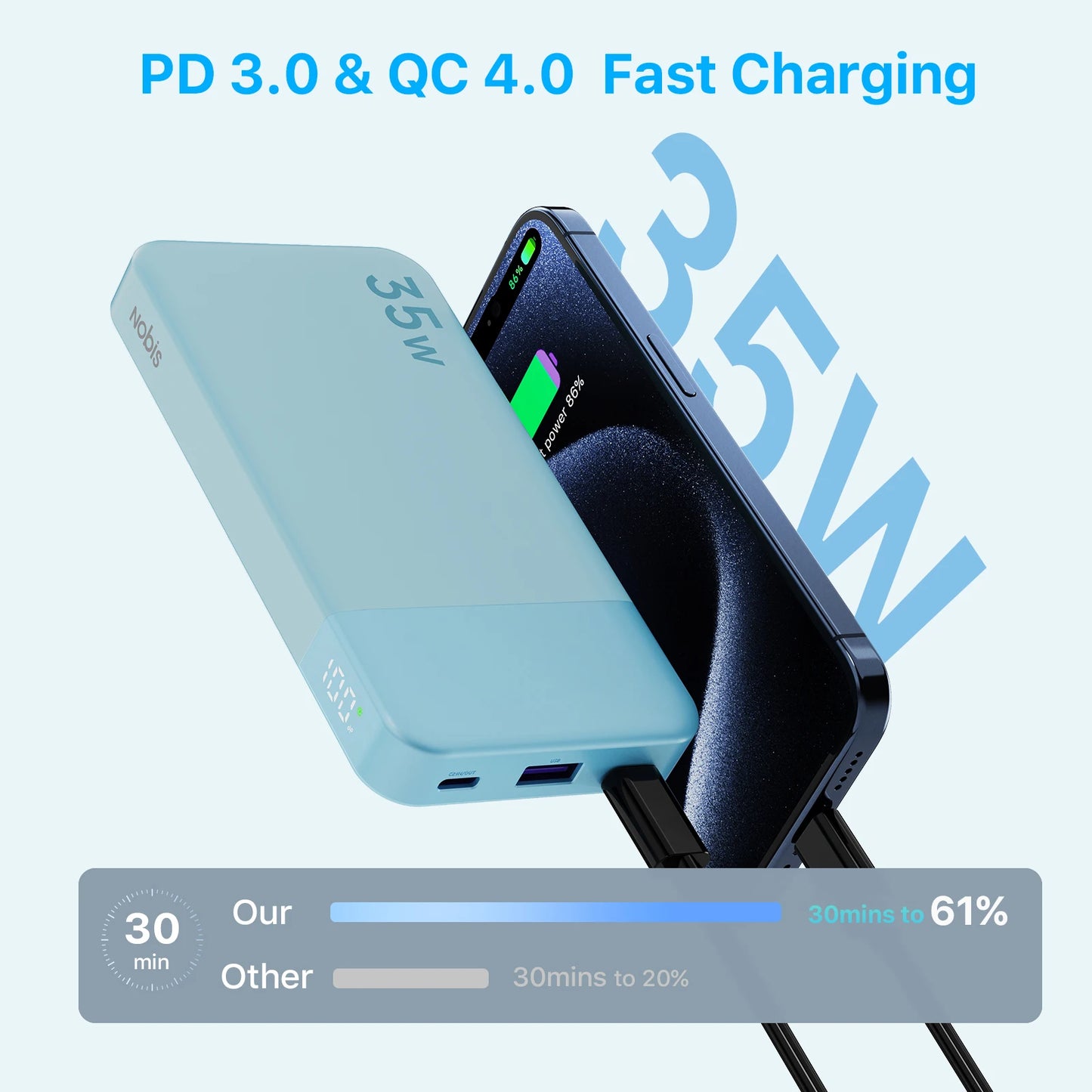 NOBIS N3510 Slim Power Bank 10000mAh
