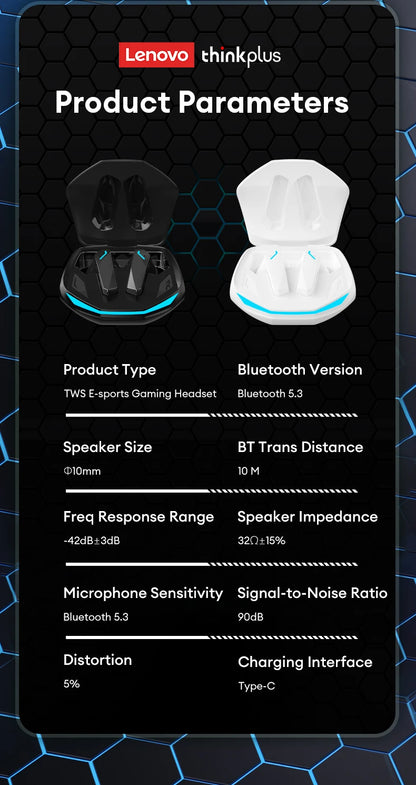 Lenovo GM2 Pro Gaming Earphones Bluetooth